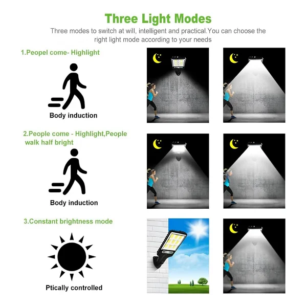 Jouis Solar Güneş Enerjili Sokak Lambası 120 LED - IP65 Su Geçirmez Uzaktan Kumandalı ve Hareket Sensörlü COB LED Dış Mekan Duvar Aydınlatması, Bahçe, Otopark ve Avlu Projektörü - Görsel 4