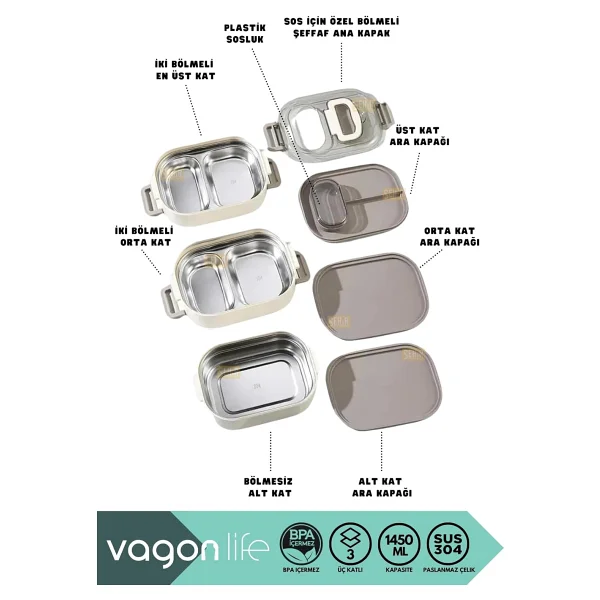 Vagonlife Bento 1450 ml 3 Katlı 6 Bölmeli Çelik Beslenme Kutusu - Görsel 7