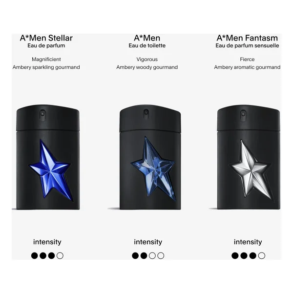 Thierry Mugler AxMen Stellar EDP 100 ml Erkek Parfüm - Görsel 4