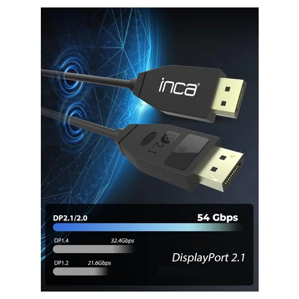 Inca IDPD-40 1.2 m DisplayPort Kablo - Görsel 2
