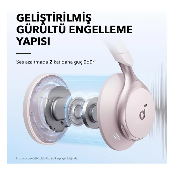 Anker SoundCore Space One ANC Kulak Üstü Bluetooth Kulaklık - Görsel 2