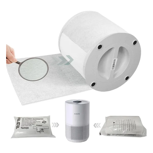 Faf Fresh Air Filter 10 Adet Elektrostatik Pamuk, Xiaomi Purifier Serileri İle Uyumlu Hava Temizleyici Filtre Üstü Elektrostatik Toz Tutucu Koruyucu (Mijia VIOMI) - Görsel 8