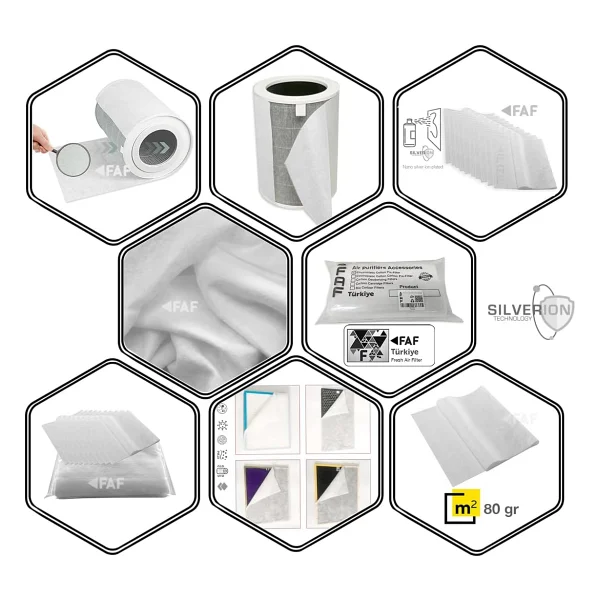 Faf Fresh Air Filter 10 Adet Elektrostatik Pamuk, Xiaomi Purifier Serileri İle Uyumlu Hava Temizleyici Filtre Üstü Elektrostatik Toz Tutucu Koruyucu (Mijia VIOMI) - Görsel 6