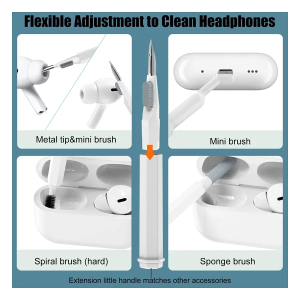 VICHYIE 20'si 1 Arada Klavye ve Kulaklık Temizleme Seti - AirPods 1/2/3/Pro, PC, Dizüstü Bilgisayar, Cep Telefonu, Kamera İçin Aksesuar - Görsel 2