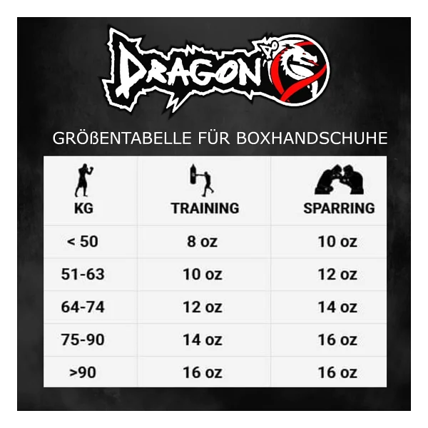 Distrito Boks Eldivenleri Muay Thai Kickboks Sparring Erkek Kadın Boks Torbası Punching Eldiveni, Kickboks Eldiveni MMA Dövüş Sporları Antrenman Siyah Yetişkin 10 12 14 Oz Muay Thai Boks Eldiveni (10 - Görsel 4