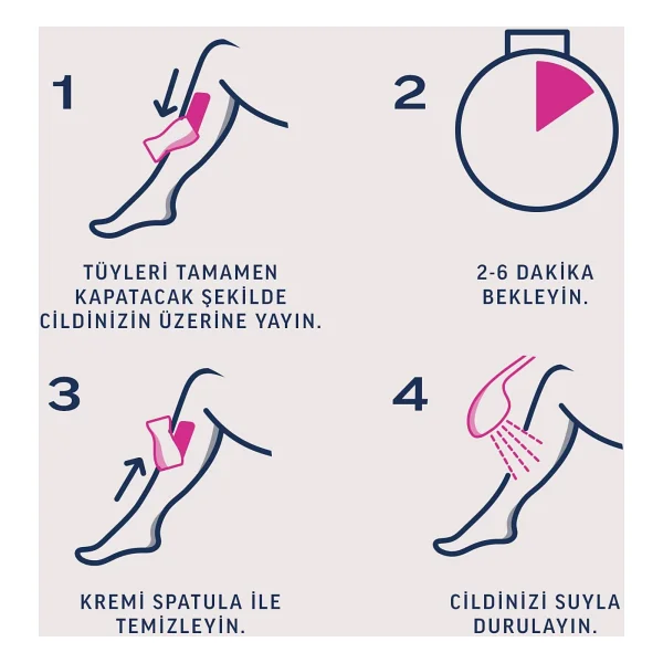 Veet Professional Bacak ve Vücut 200 ml 3 Adet Tüy Dökücü Krem - Görsel 6
