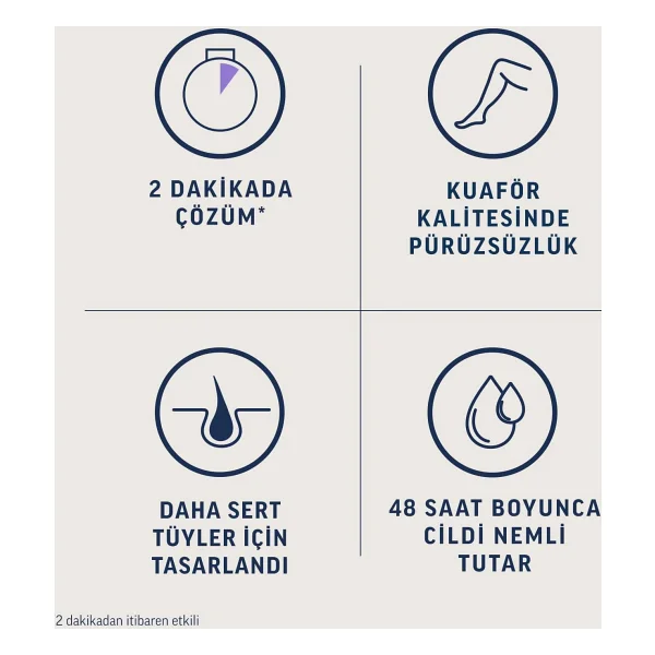 Veet Professional Bacak ve Vücut 200 ml 3 Adet Tüy Dökücü Krem - Görsel 4