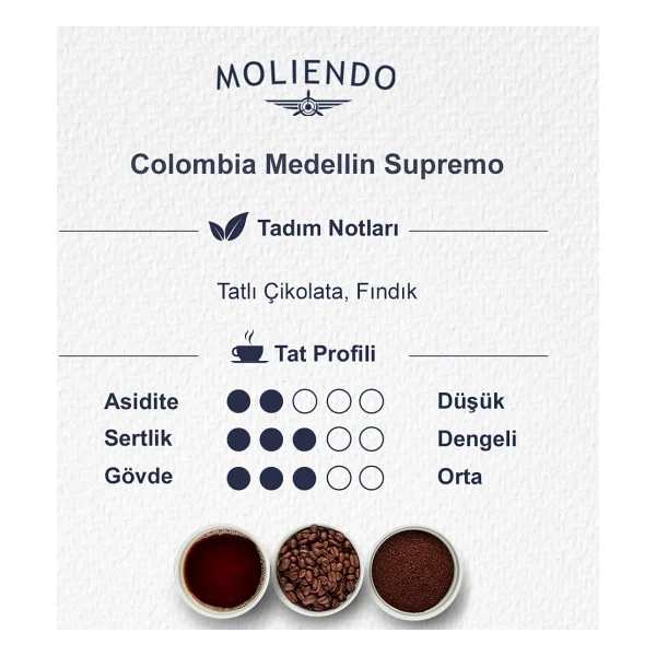 Moliendo Colombia Medellin Supremo Öğütülmüş Filtre Kahve 250 gr - Görsel 3