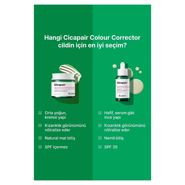 Dr. Jart+ Cicapair Tiger Grass 15 ml Cilt Tonu Eşitleyici Krem - Görsel 8