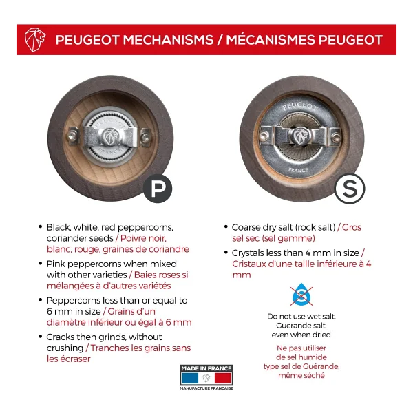 Peugeot Paris U Select 18 cm 2'li Tuz Karabiber Değirmeni - Görsel 3