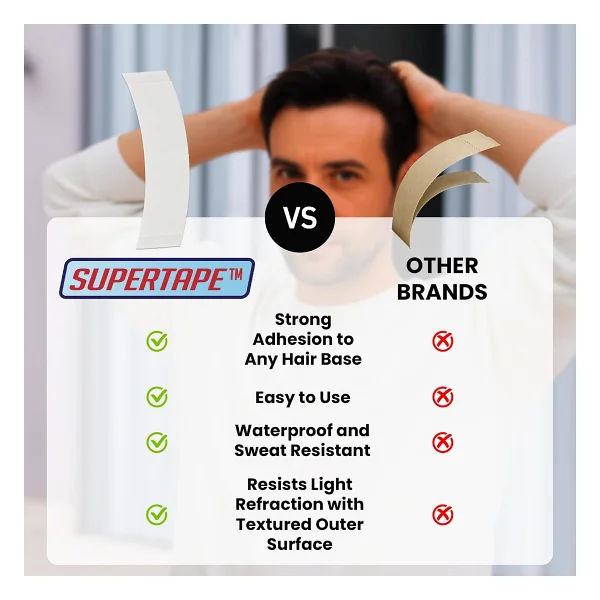 True Tape Super Tape Protez Saç Bandı (Super Tape 1'' C) - Görsel 4