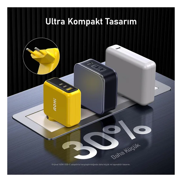 Aohi Magcube 140 W Hızlı Şarj Adaptörü - Görsel 3