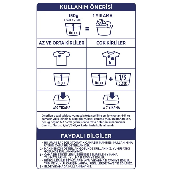 Omo Active Fresh Renkliler için 1.5 kg Toz Deterjan - Görsel 4
