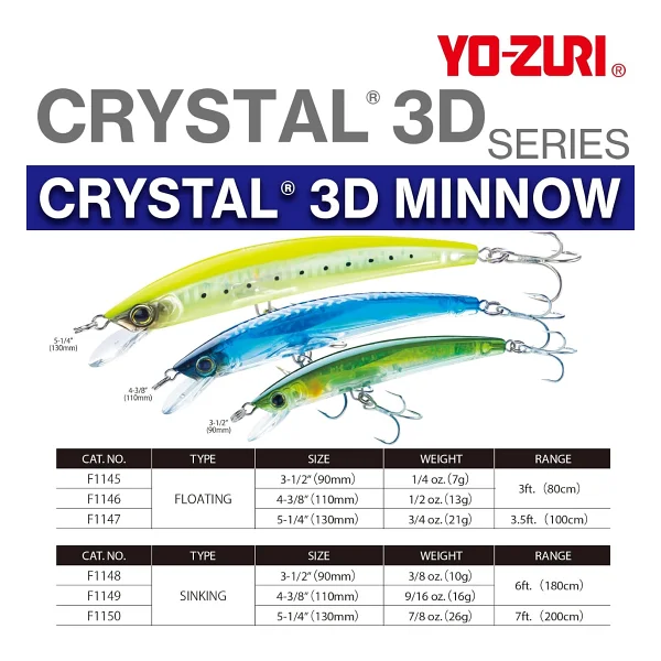 Yo-Zuri Crystal 3D Minnow 11 cm 13 gr Floating Sahte Balık - Görsel 2