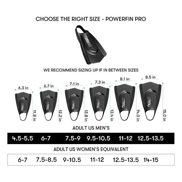 Arena Powerfin Pro II 00615 Kısa Havuz Paleti - Görsel 4