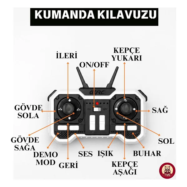 Oyuncak Uzaktan Kumandalı Şarjlı Buharlı Ekskavatör 3 Başlıklı LED Işıklı Sesli 360° Dönen Paletli İş Makinesi - Görsel 6