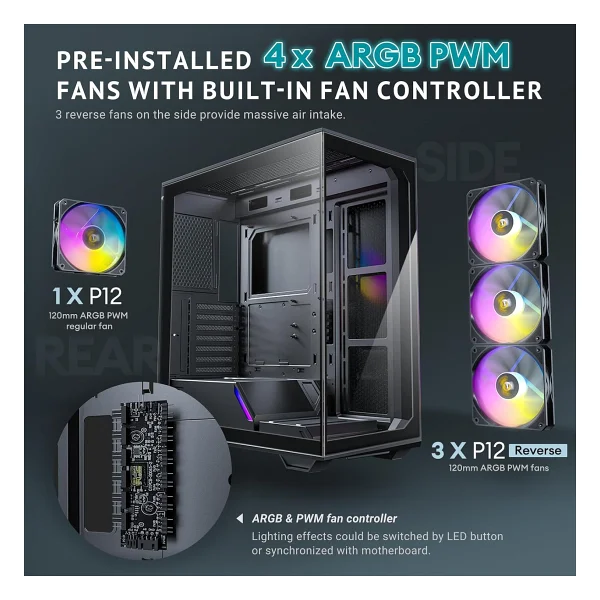 Antec C3 ARGB Fanlı Siyah ATX Oyuncu Kasası - Görsel 5