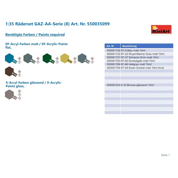 Miniart 35099 - Gaz-AA Family Wheels set - Görsel 6