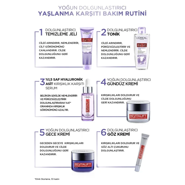 L'Oreal Paris Revitalift Filler Dolgunlaştırıcı Tonik 200 ml - Görsel 4