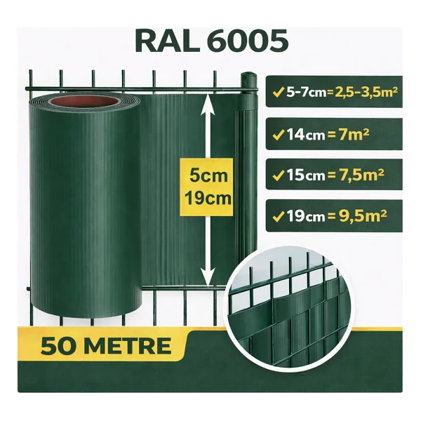 PANKOR Panel Çit PVC Koruma Bantları 50 metre (5cm, Yeşil) - Görsel 2