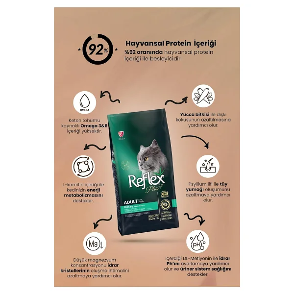 Reflex Plus Urinary Tavuklu 15 kg Yetişkin Kedi Maması - Görsel 3