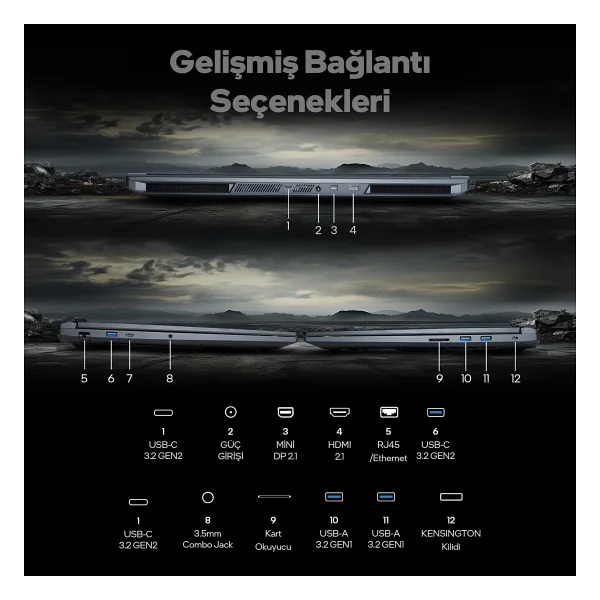 Game Garaj Slayer R9T XL-5070 V2.12 C7 Ryzen 9 8945HX 16 GB 1 TB SSD RTX5070 18" WQXGA Gaming Laptop - Görsel 8
