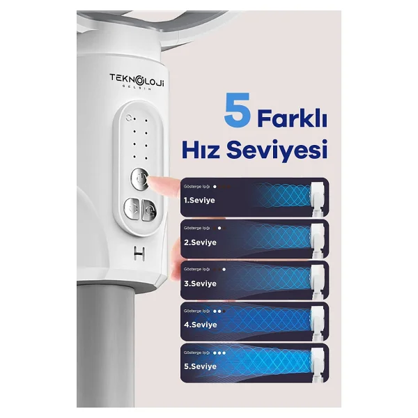 Torima F1 Air Fan Uzaktan Kumandalı Ayaklı Vantilatör - Görsel 9