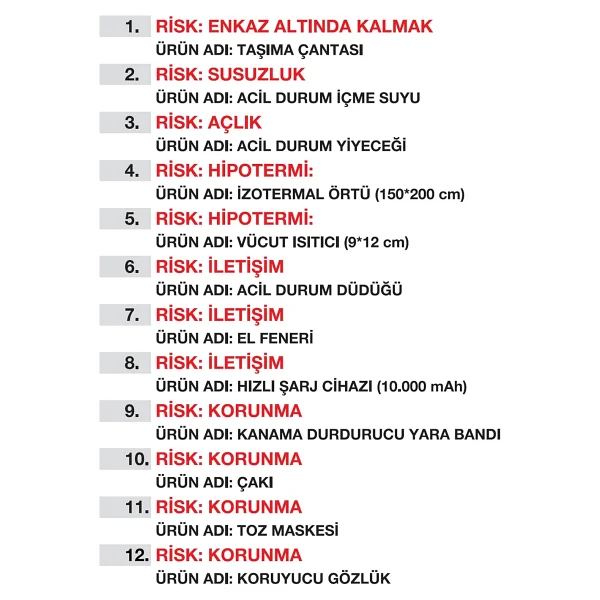 Deprem & Afet & Enkaz Çantası Hayatta Kalma Afet Çantası Acil Durum Çantası Başucu Deprem Çantası - Görsel 5