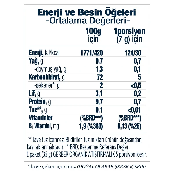 Gerber Organik Buğday ve Yulaflı Bebek Atıştırmalığı 35 gr 5 Adet - Görsel 10