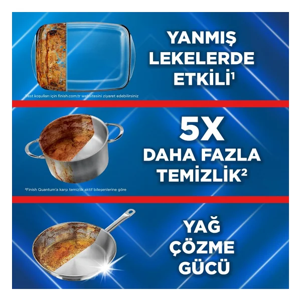 Finish Ultimate Plus Bulaşık Makinesi Tableti 20'li - Görsel 3