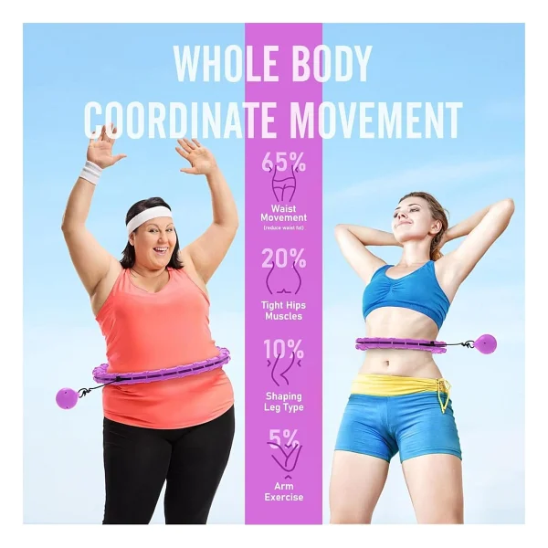 Hula Hoop Egzersiz Çemberi - 360 Derece Dönebilen Ağırlık, Hızlı Yağ Yakma ve Bölgesel Zayıflama, 65-110 Cm Bel İçin Uygun Fitness Çemberi, Yetişkinler İçin Hula Hoop Çemberi Zayıflama Aleti - Görsel 3