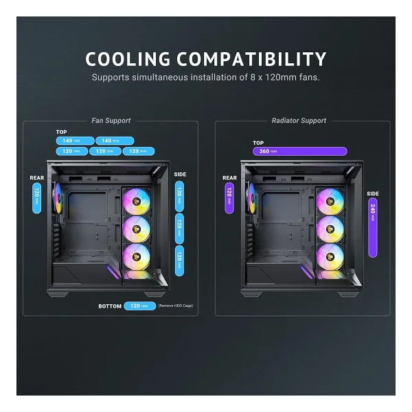 Antec C3 ARGB Fanlı Siyah ATX Oyuncu Kasası - Görsel 7
