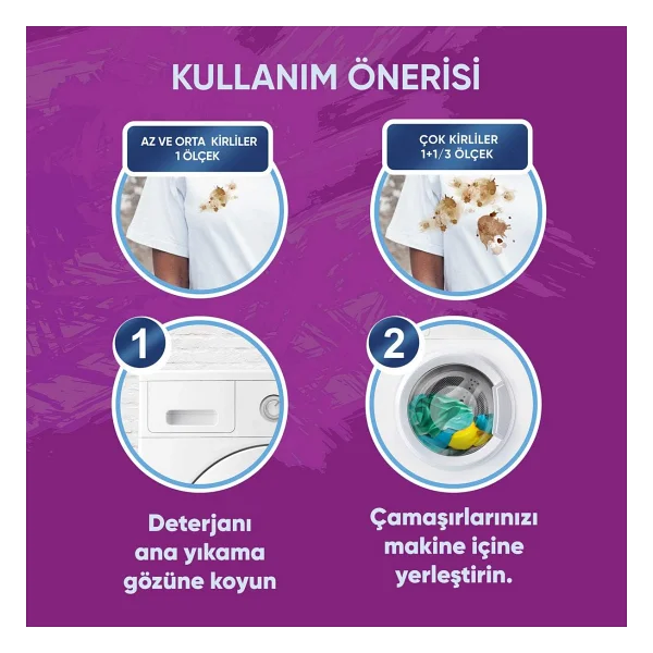 Omo Active Fresh Renkliler için 1.5 kg Toz Deterjan - Görsel 5