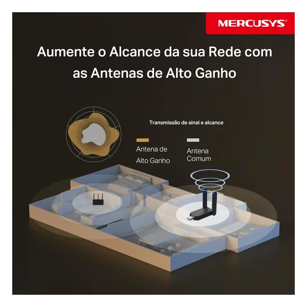 Mercusys MA72XH 1800 Mbps Kablosuz Ağ Adaptörü - Görsel 4