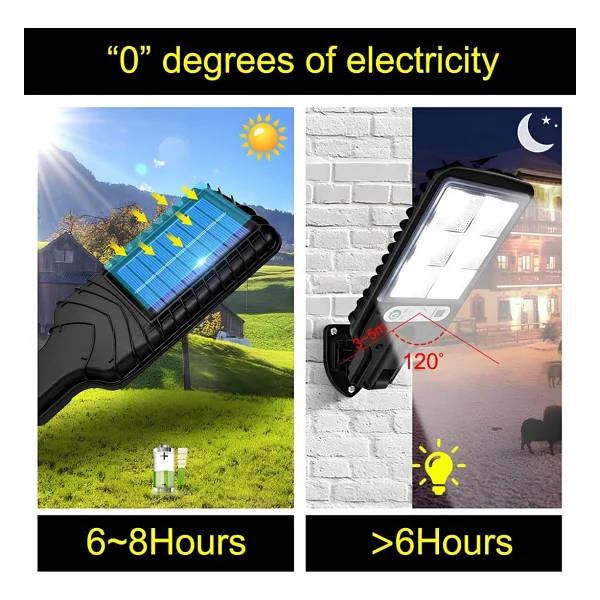 Jouis Solar Güneş Enerjili Sokak Lambası 120 LED - IP65 Su Geçirmez Uzaktan Kumandalı ve Hareket Sensörlü COB LED Dış Mekan Duvar Aydınlatması, Bahçe, Otopark ve Avlu Projektörü - Görsel 3
