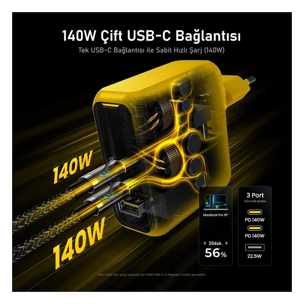 Aohi Magcube 140 W Hızlı Şarj Adaptörü - Görsel 2