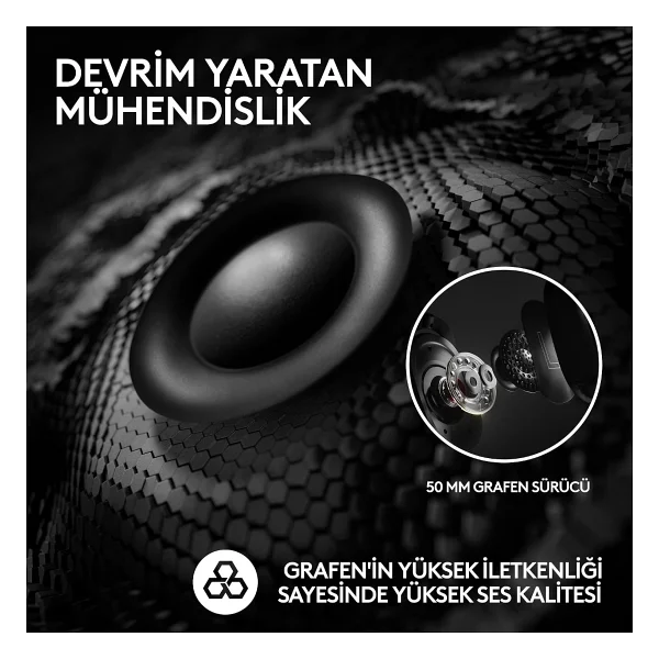 Logitech G Pro X 2 Lightspeed Beyaz 7.1 Kablolu/Kablosuz Kulak Üstü Oyuncu Kulaklığı - Görsel 4