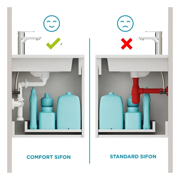Aqua Bagno Comfort Yer Kazandıran Lavabo Sifonu ve Süzgeç - 2 Parça, Kolay Temizlenir, Ayarlanabilir Koku Önleyici Gider Borulu - 32 mm-Süzgeç Dahil - Görsel 4