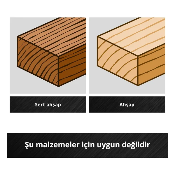 Einhell S-CASE 49108733 10 Parça Ahşap Matkap Ucu Seti - Görsel 5