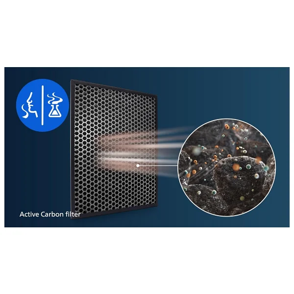 Philips FY1413/30 Nano Koruma Filtresi - Görsel 5