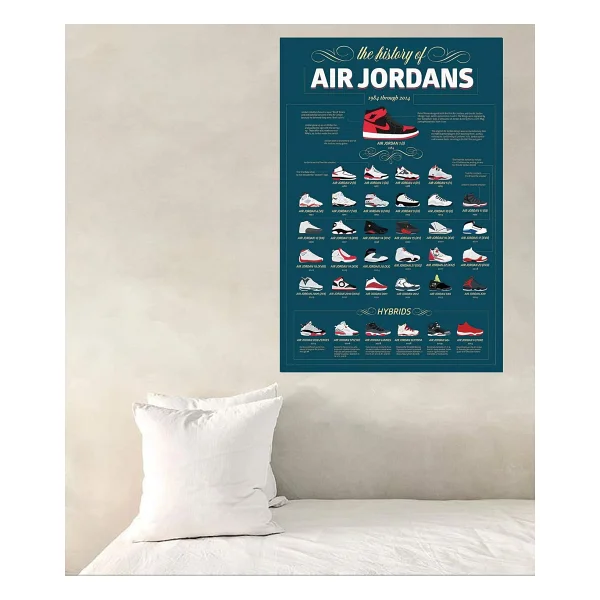 Buyartforless The History of Air Jordans - Air Jordans'ın Tarihi 1984 - 2014 arası Grafik Baskı Poster (24 x 36 Inch) - Görsel 2