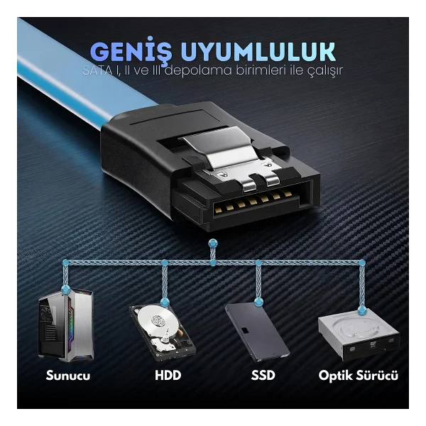 Furalis SATA 3.0 Data Kablosu 40 cm - 6Gbps'ye Kadar Hız - 90° Dirsek Uç - Yassı Kablo - Kilitli Konnektör - HDD, SSD Uyumlu - SATA III Veri Kablosu - PC ve Harici Kasa İçin - Görsel 8