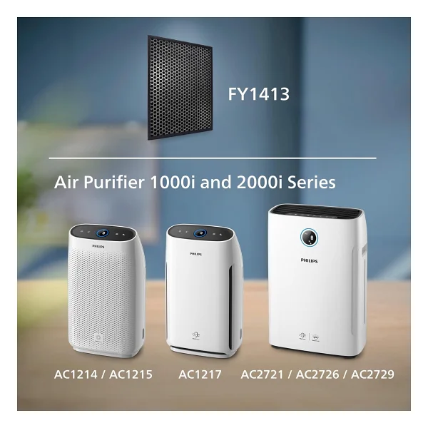 Philips FY1413/30 Nano Koruma Filtresi - Görsel 6