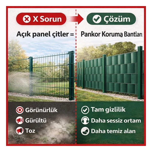 PANKOR Panel Çit PVC Koruma Bantları 50 metre (5cm, Yeşil) - Görsel 4