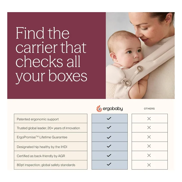 Ergobaby Omni Classic Mesh Kanguru - Görsel 7