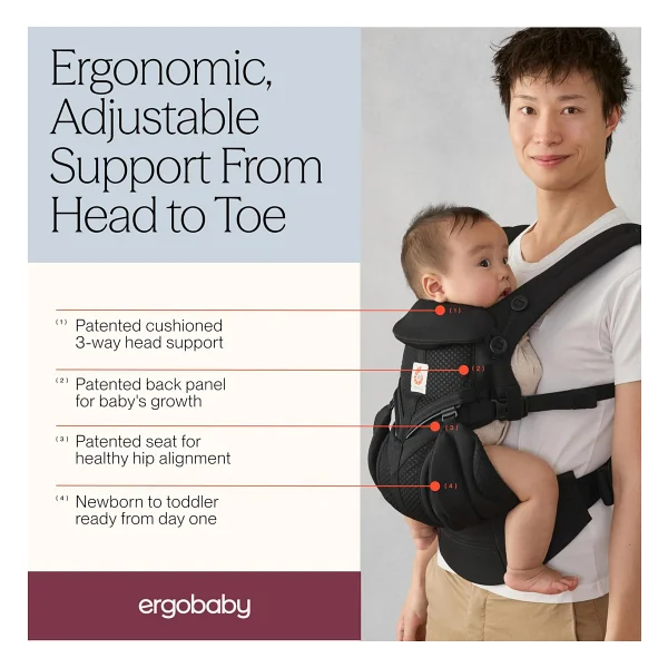 Ergobaby Omni Classic Mesh Kanguru - Görsel 3