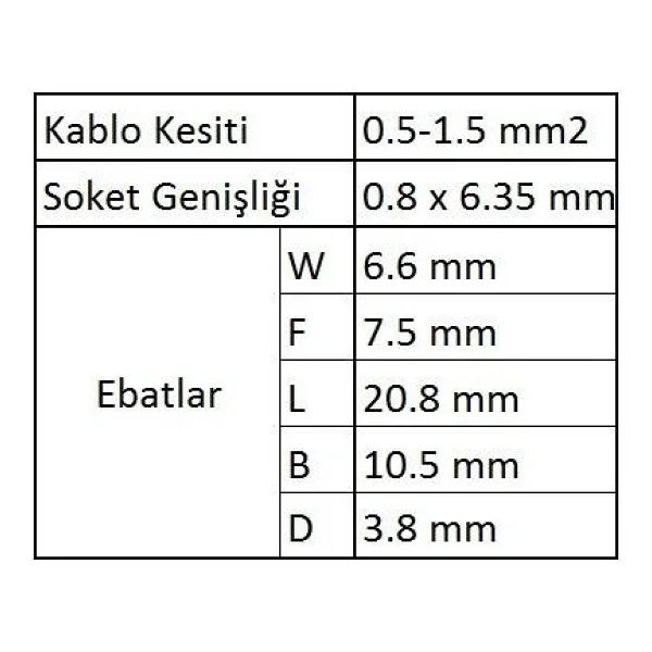 GFD1638 Dişi Faston İzoleli Kablo Ucu 100 Adet - Görsel 3