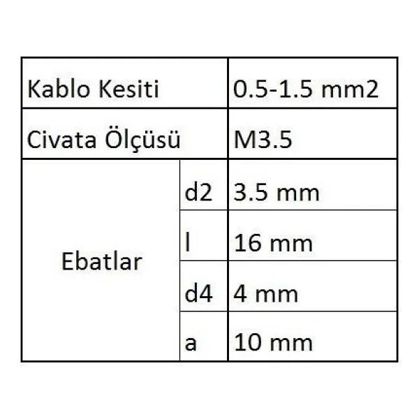 GYU351 Yuvarlak Uçlu İzoleli Kablo Ucu 100 Adet - Görsel 3