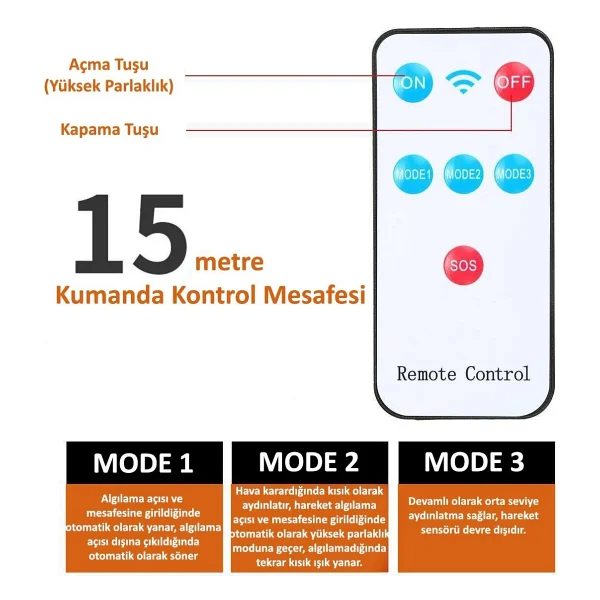 Trendpoint Solar Güneş Enerjili Kumandalı LED Projektör Sokak Lambası Hareket Sensörlü Aydınlatma - Siyah - Görsel 3