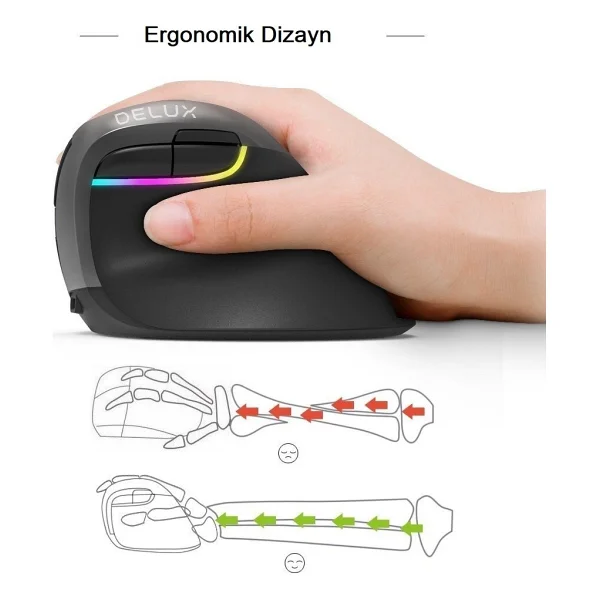 Delux M618 Mini Ergonomik Kablosuz Mouse - Görsel 3